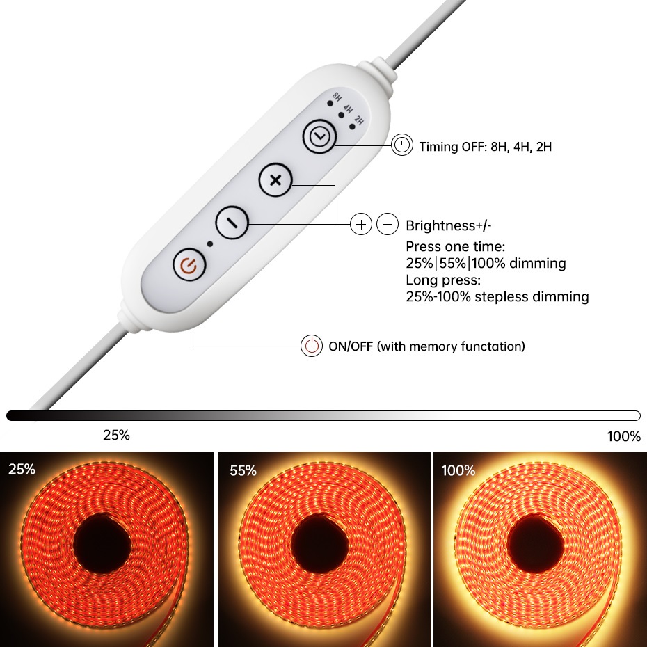 ไฟเส้น LED แบบมีกาวในตัว AC 22 - Outdoor Lighting Uk บทวิจารณ์และราคา