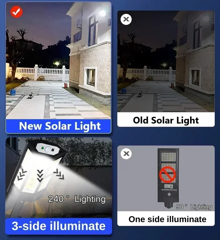 โคมไฟพลังงานแสงอาทิตย์รุ่นใหม่ - Outdoor Lighting Waterproof บทวิจารณ์และราคา